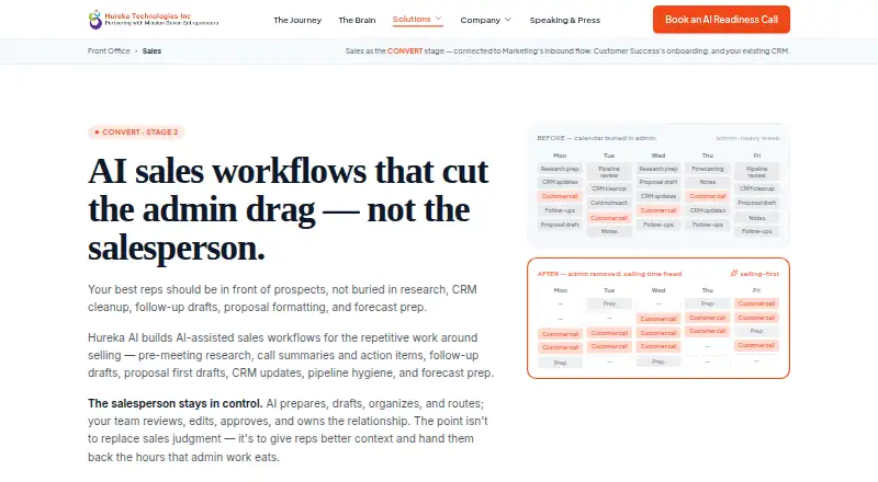 The Hureka AI Front Office homepage