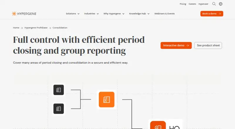 The Profitbase Consolidation homepage