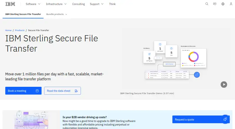 The IBM Sterling Secure File Transfer homepage