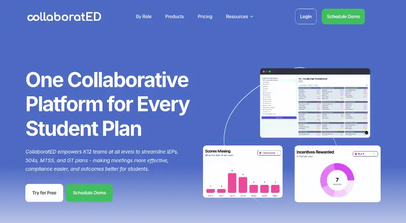The CollaboratED homepage