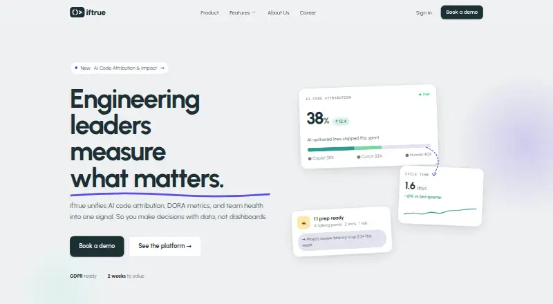 The iftrue homepage