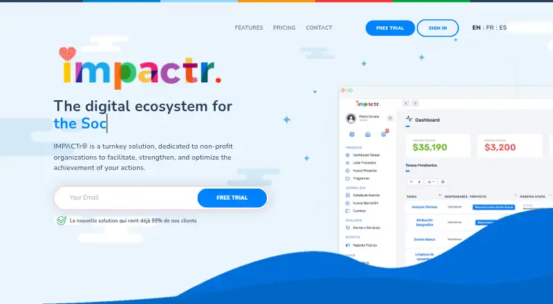 The IMPACTr homepage