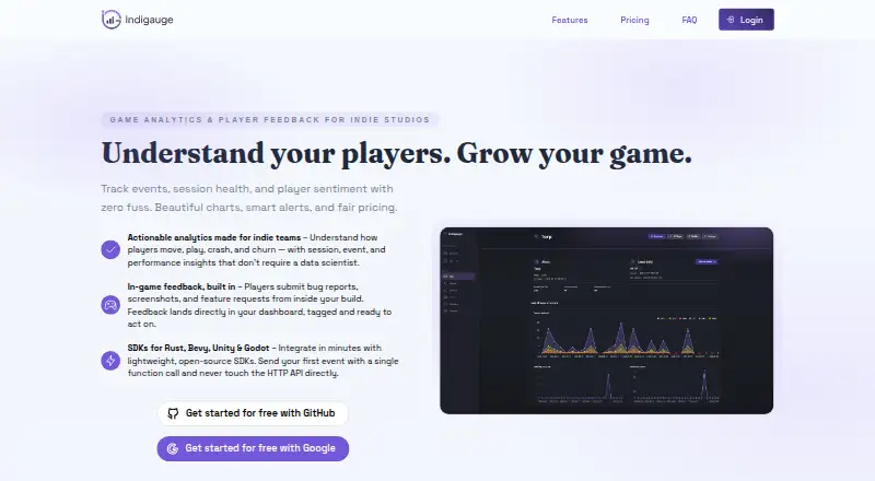 The Indigauge homepage