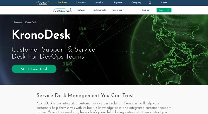 The KronoDesk homepage