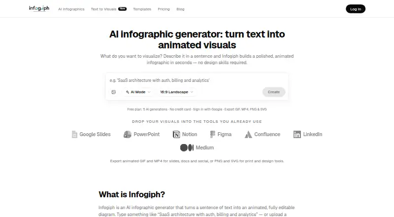 The Infogiph homepage