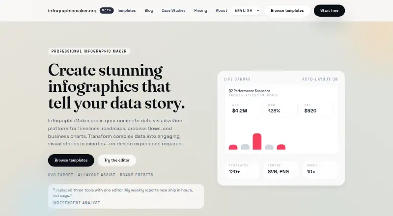 The InfographicMaker.org homepage