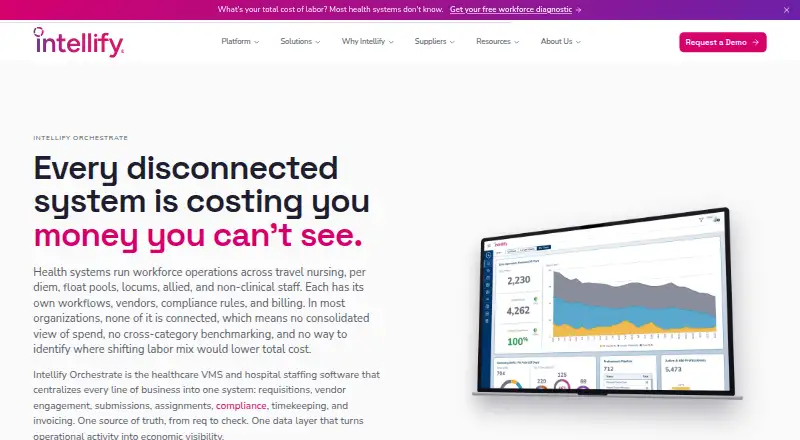 The Intellify Orchestrate homepage