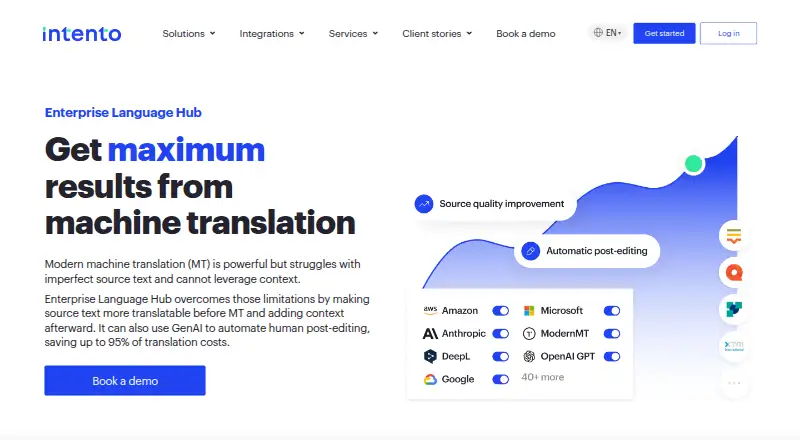 The Intento Enterprise Language Hub homepage