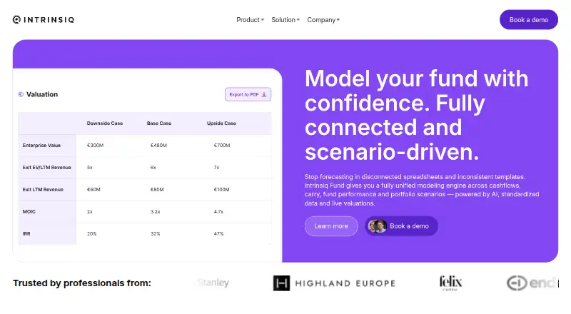 The Intrinsiq Fund homepage
