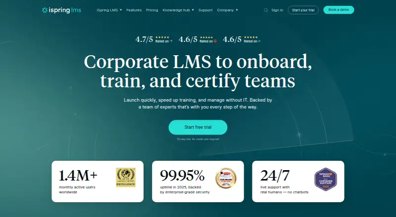 The iSpring LMS homepage