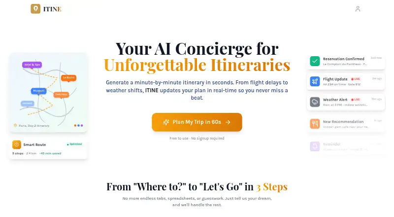 The ITINE homepage