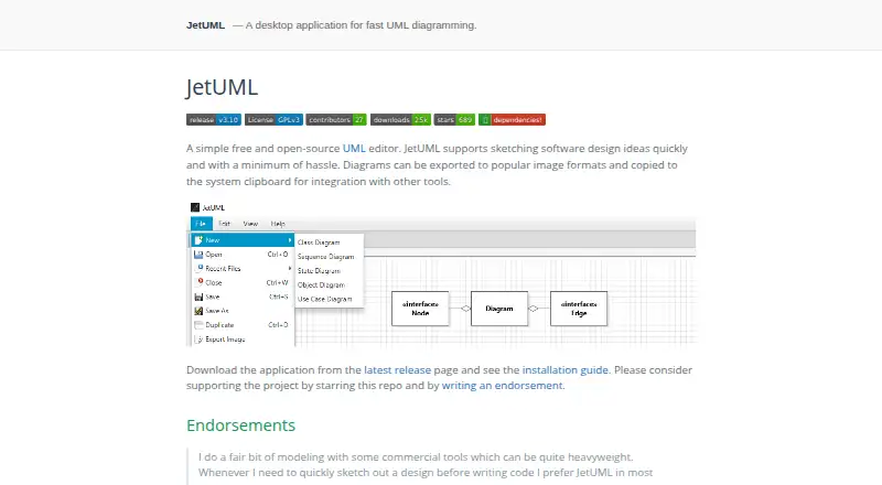 The JetUML homepage