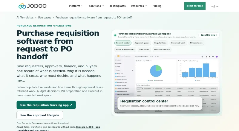 The Jodoo Purchase Requisition Software homepage
