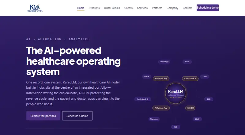 The Karemind RCM homepage