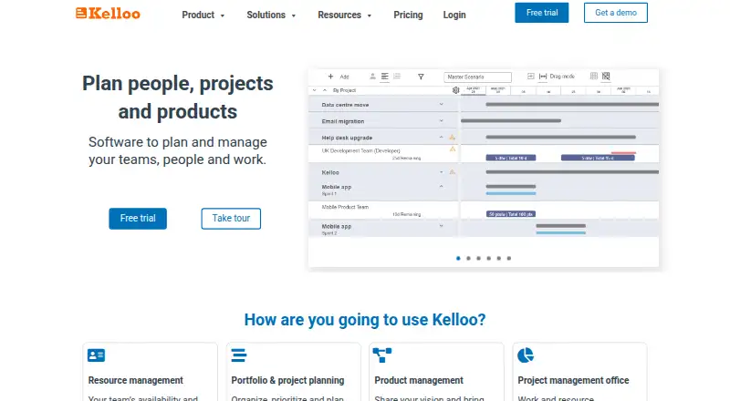 The Kelloo homepage