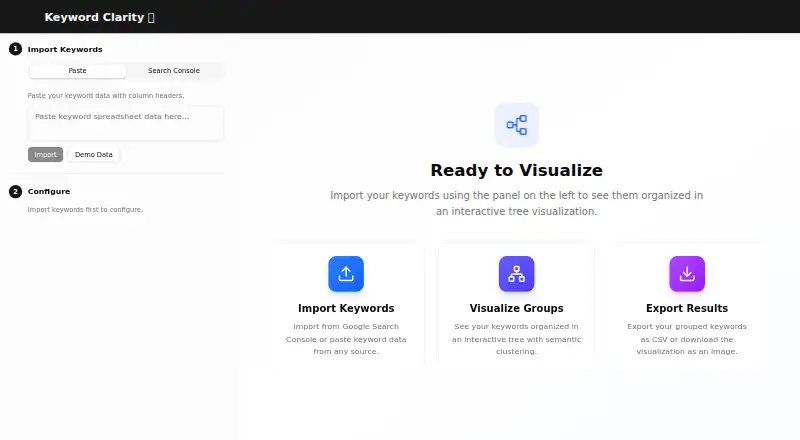 The Keyword Clarity homepage