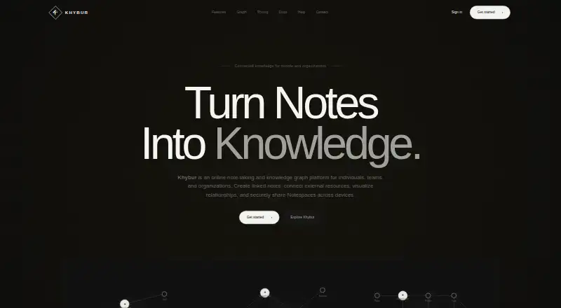 The Khybur homepage