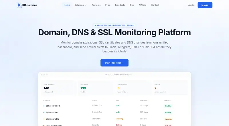 The KIT.domains homepage