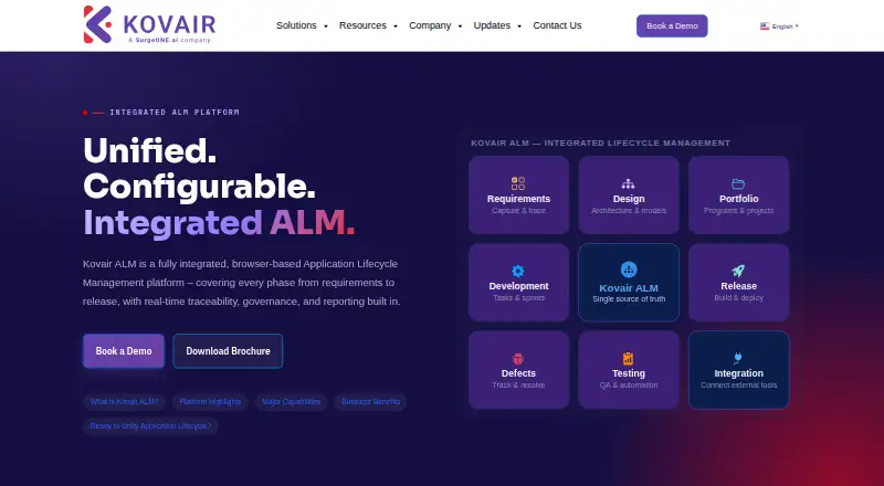 The Kovair ALM homepage