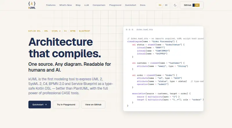 The kUML homepage