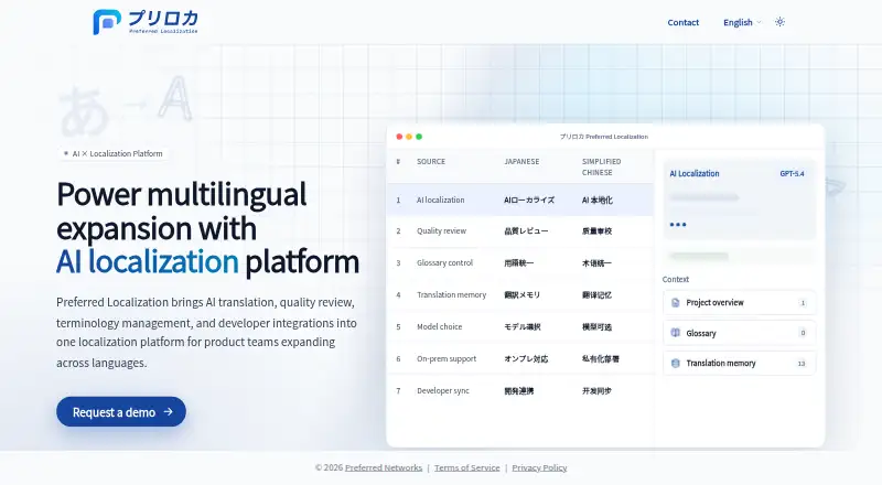 The Preferred Localization homepage