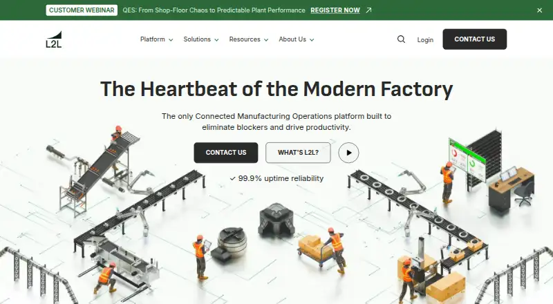 The Leading2Lean Smart Manufacturing Platform homepage