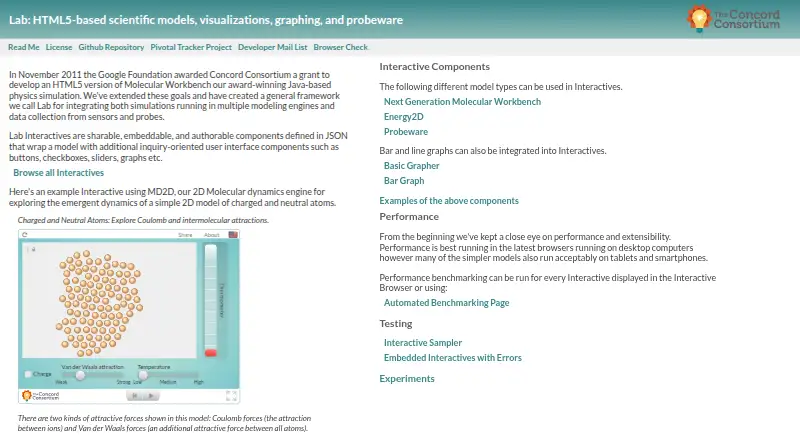 The Concord Consortium Lab homepage