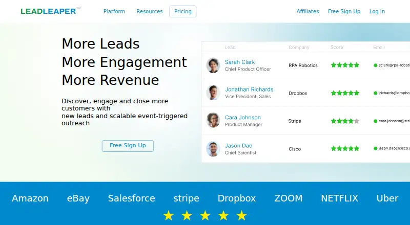 The LeadLeaper homepage