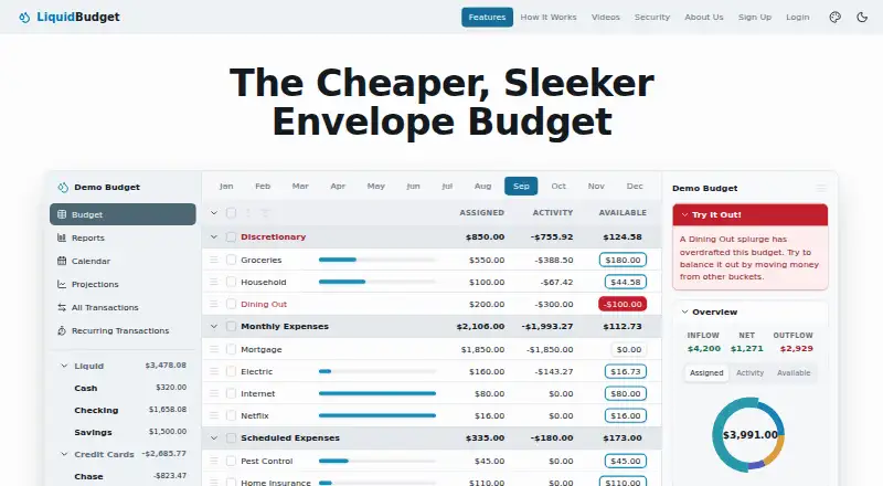 The Liquid Budget homepage
