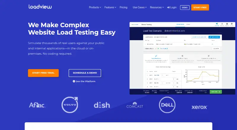 The LoadView homepage