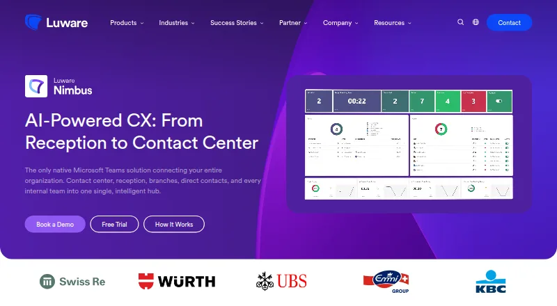 The Luware Nimbus homepage