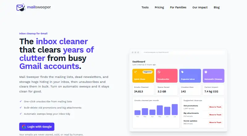 The MailSweeper homepage