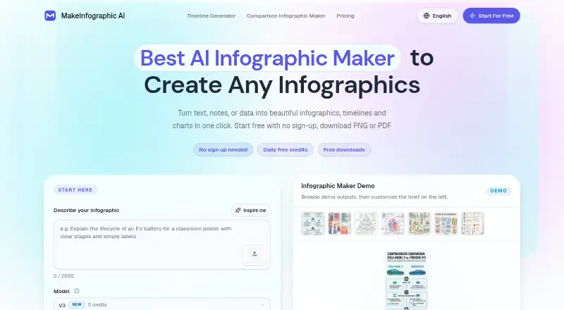 The MakeInfographic.ai homepage