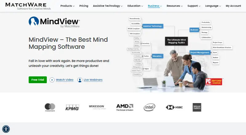 The MindView homepage