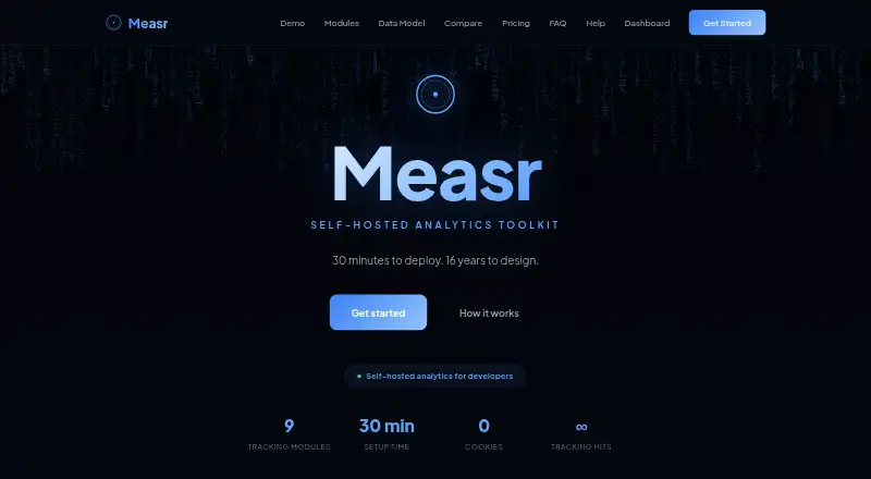 The Measr homepage