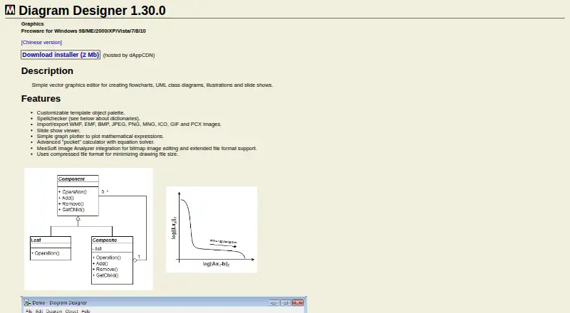The Diagram Designer homepage