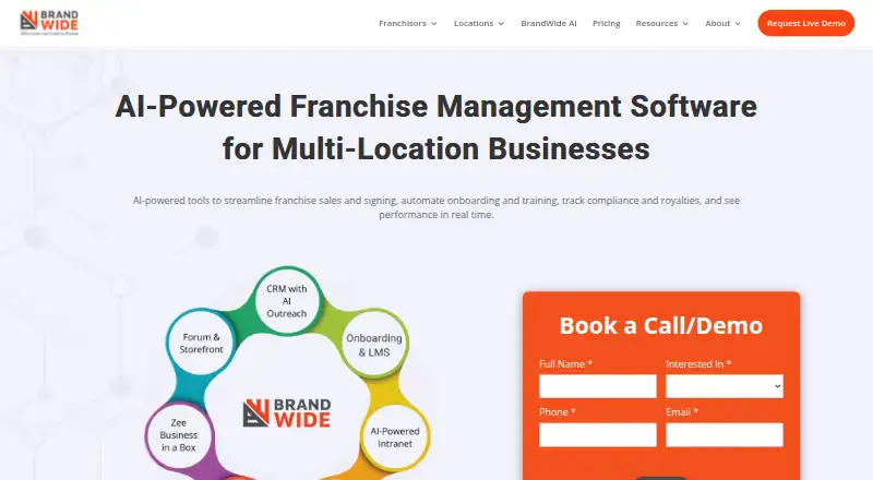 The BrandWide homepage