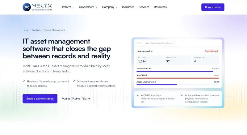 The MeltX ITAM homepage