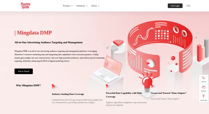 The Mingdata DMP homepage