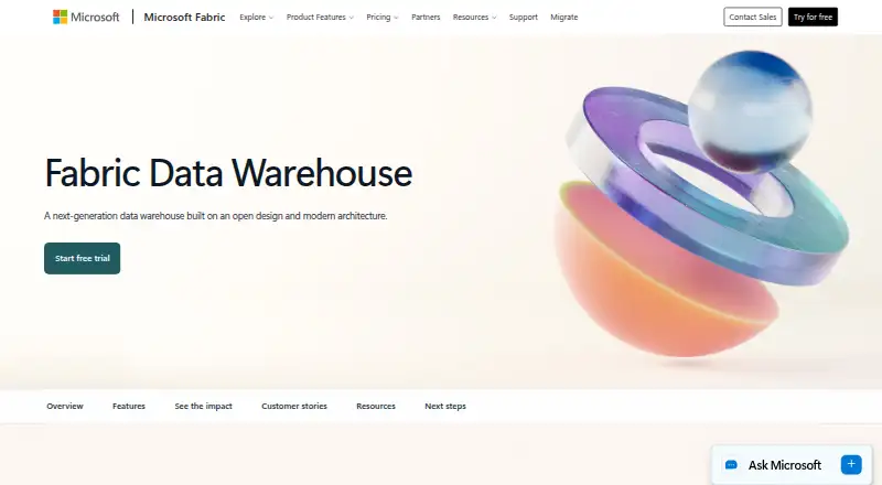 The Microsoft Fabric Data Warehouse homepage