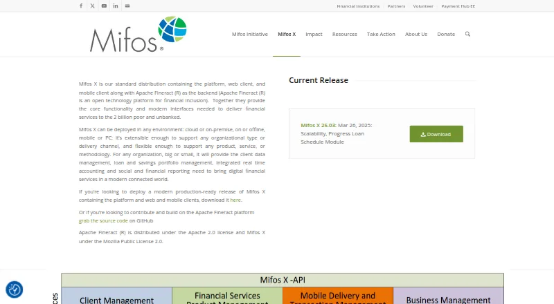The Mifos X homepage