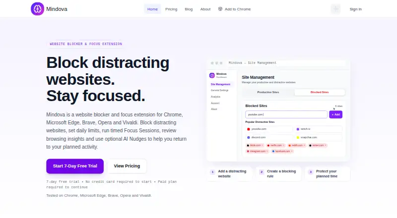 The Mindova homepage