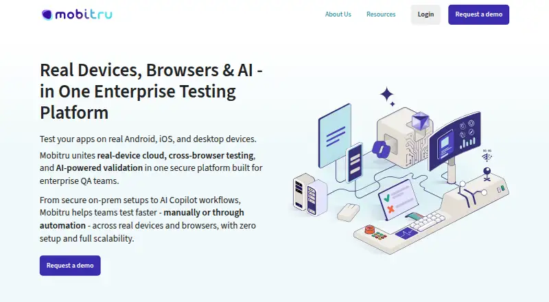 The Mobitru homepage