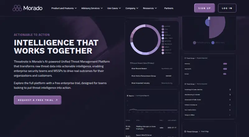 The Threatnote homepage
