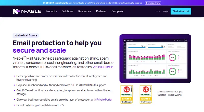 The N-able Mail Assure homepage