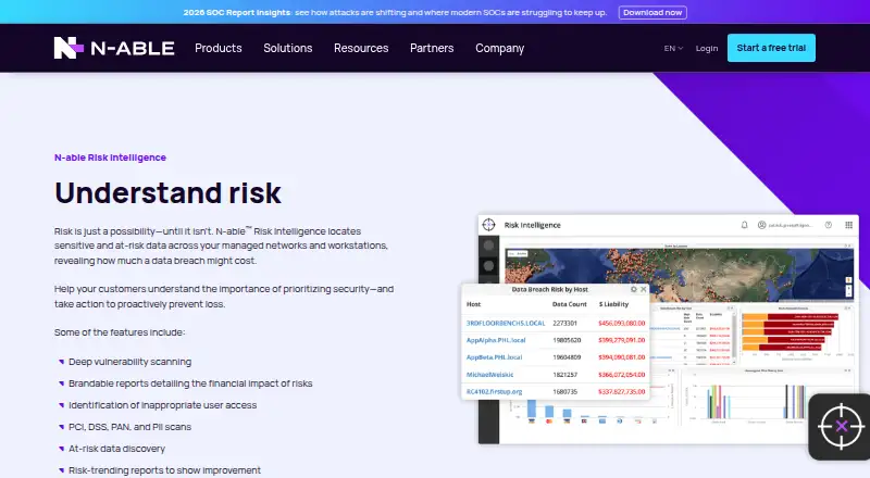 The N-able Risk Intelligence homepage
