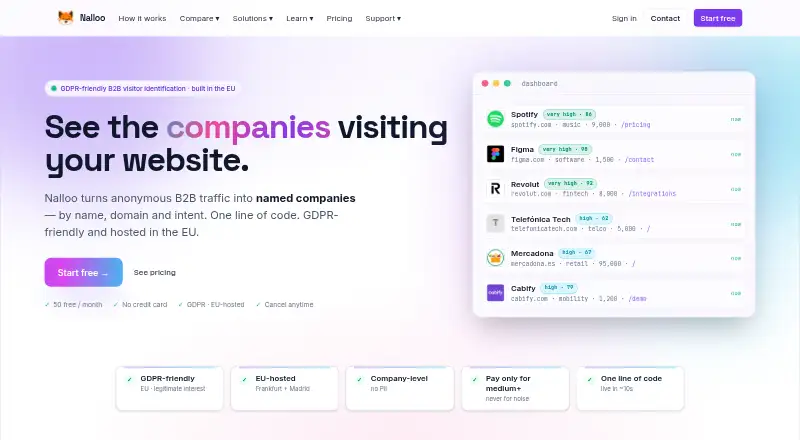 The Nalloo homepage