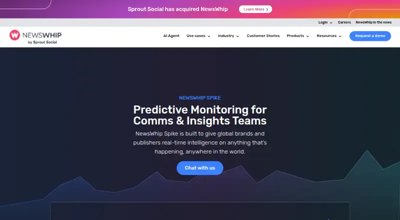 The NewsWhip Spike homepage