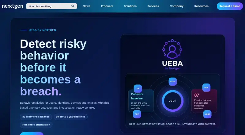 The CYBERQUEST UEBA homepage