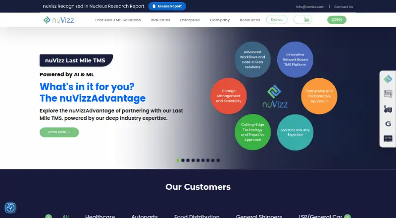 The nuVizz homepage